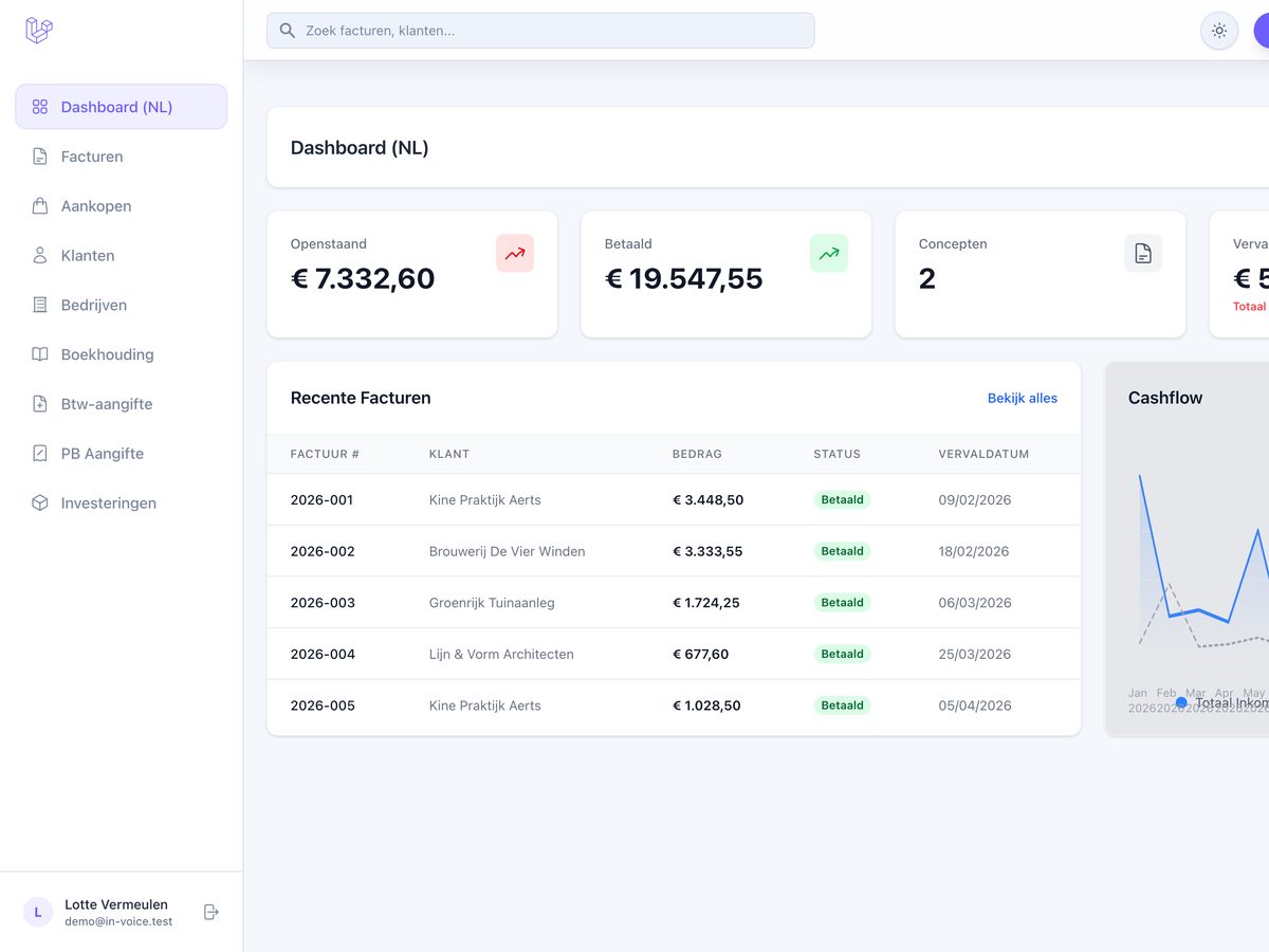 Dashboard van Invoicer, een facturatieplatform met AI gebouwd door DotLogic